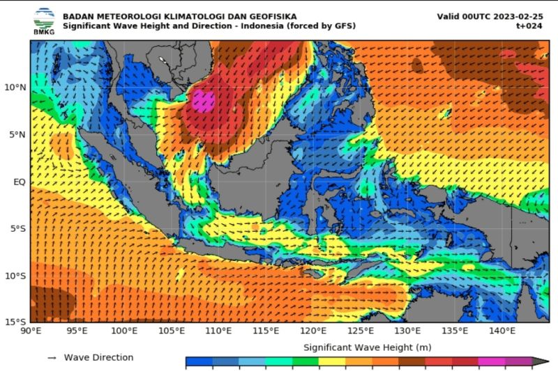 BMKG imbau waspadai gelombang tinggi hingga enam meter pada 25-26 Februari BMKG imbau waspadai gelombang tinggi hingga enam meter pada 25-26 Februari
