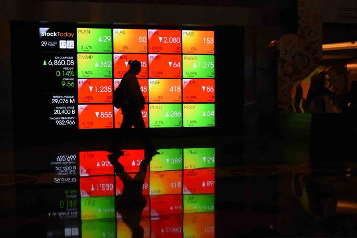 IHSG Rabu dibuka melemah 2,17 poin IHSG Rabu dibuka melemah 2,17 poin
