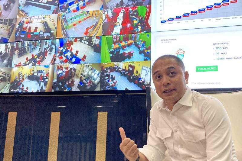 Wali Kota Surabaya tanggapi fenomena ngemis di medsos Wali Kota Surabaya tanggapi fenomena ngemis di medsos