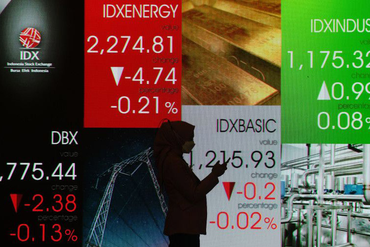 IHSG Rabu dibuka melemah 15,58 poin IHSG Rabu dibuka melemah 15,58 poin