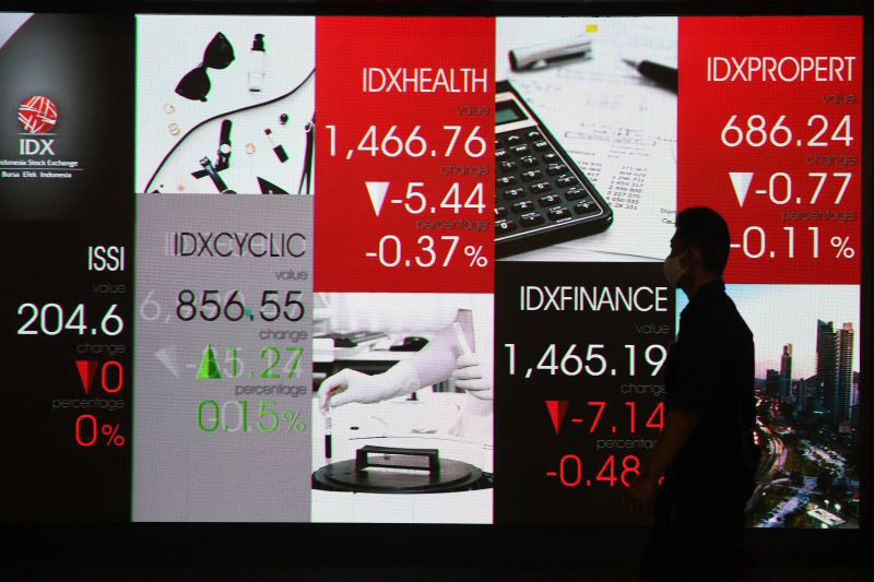 IHSG Selasa dibuka melemah 17,06 poin IHSG Selasa dibuka melemah 17,06 poin