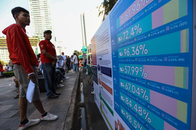 Kualitas udara Jakarta Timur tidak sehat Kualitas udara Jakarta Timur tidak sehat
