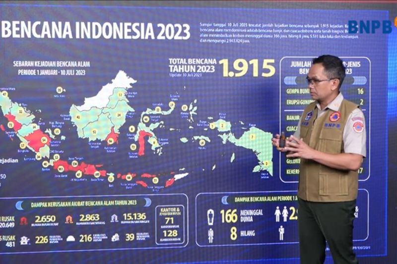 238 jiwa terdampak banjir di Kepulauan Sula 238 jiwa terdampak banjir di Kepulauan Sula