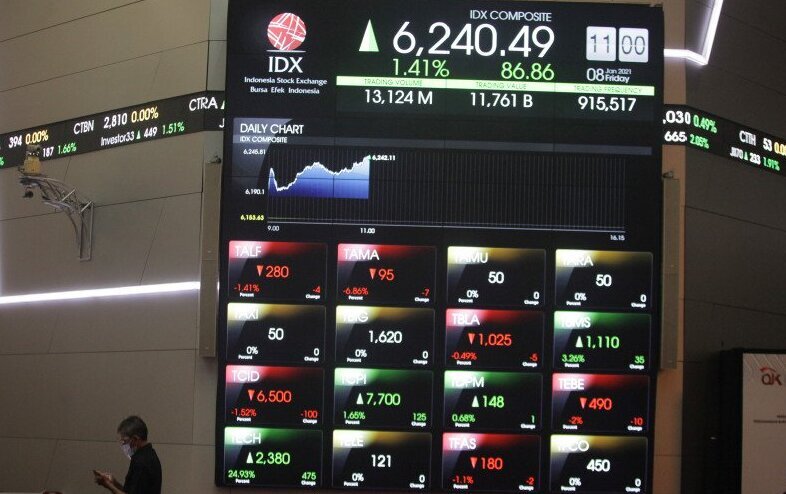 IHSG ditutup menguat seiring BI tahan suku bunga acuan IHSG ditutup menguat seiring BI tahan suku bunga acuan