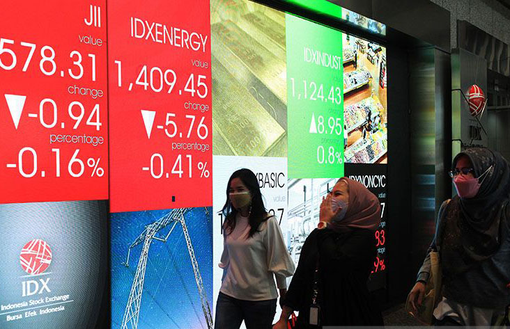IHSG diperkirakan mendatar seiring sentimen global dan regional IHSG diperkirakan mendatar seiring sentimen global dan regional