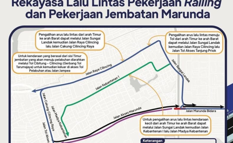 Dishub DKI rekayasa lalu lintas menyusul perbaikan Jembatan Marunda
