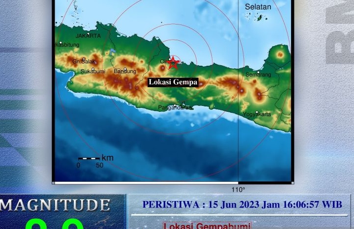 BPBD Cirebon pastikan tidak ada kerusakan akibat gempa