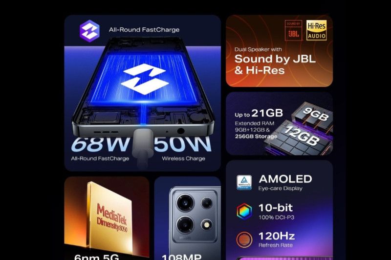 Pengisian daya nirkabel Infinix Note 30 VIP tercepat di kelasnya Pengisian daya nirkabel Infinix Note 30 VIP tercepat di kelasnya