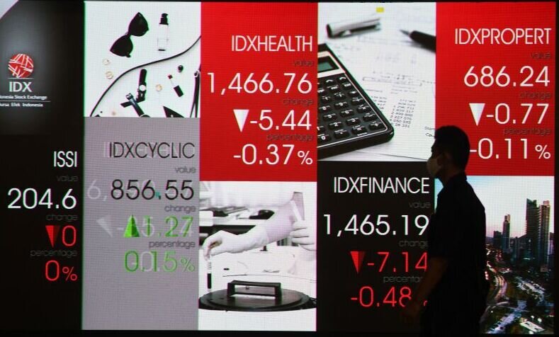IHSG akhir pekan ditutup melemah ikuti bursa kawasan Asia IHSG akhir pekan ditutup melemah ikuti bursa kawasan Asia