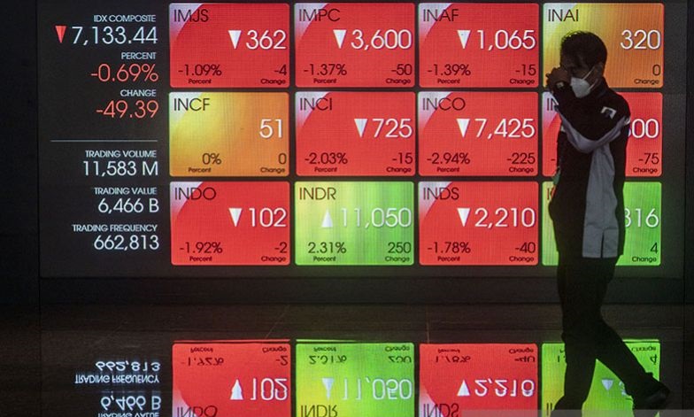 IHSG awal pekan melemah jelang RDG Bank Indonesia IHSG awal pekan melemah jelang RDG Bank Indonesia