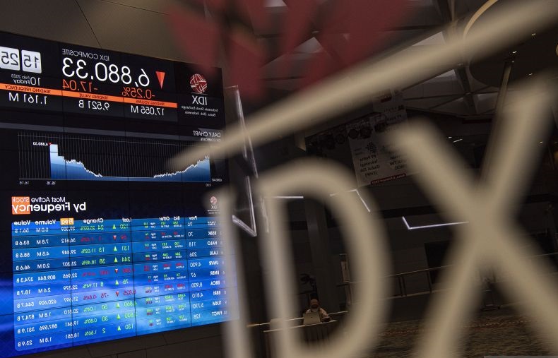 IHSG Jumat dibuka menguat 25,65 poin