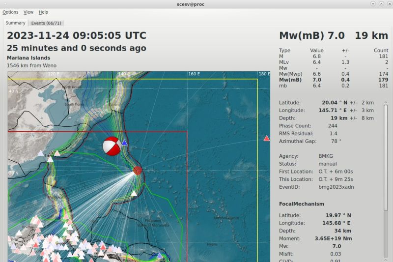 Gempa M7,0 Mariana Island tak berpotensi tsunami di Indonesia Gempa M7,0 Mariana Island tak berpotensi tsunami di Indonesia