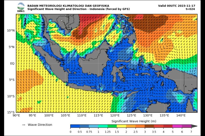 Waspada gelombang setinggi hingga 4 meter di beberapa perairan Waspada gelombang setinggi hingga 4 meter di beberapa perairan