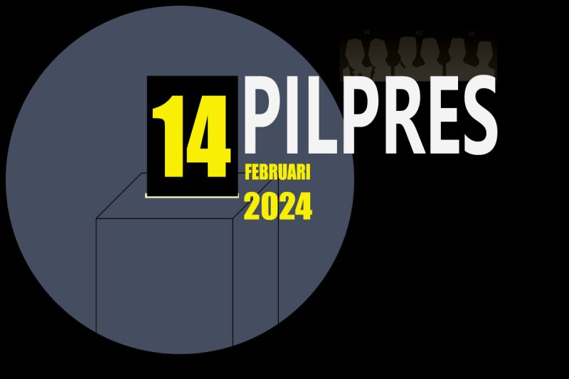 Pilpres 2024, Anies-Muhaimin nomor urut 1, Prabowo-Gibran nomor urut 2, Ganjar-Mahfud nomor urut 3 Pilpres 2024, Anies-Muhaimin nomor urut 1, Prabowo-Gibran nomor urut 2, Ganjar-Mahfud nomor urut 3