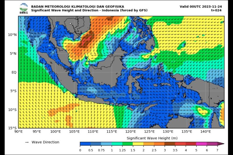 Waspada gelombang tinggi hingga empat meter di beberapa perairan Waspada gelombang tinggi hingga empat meter di beberapa perairan