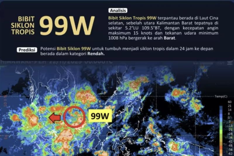 BMKG deteksi pertumbuhan awan hujan signifikan di kota besar BMKG deteksi pertumbuhan awan hujan signifikan di kota besar