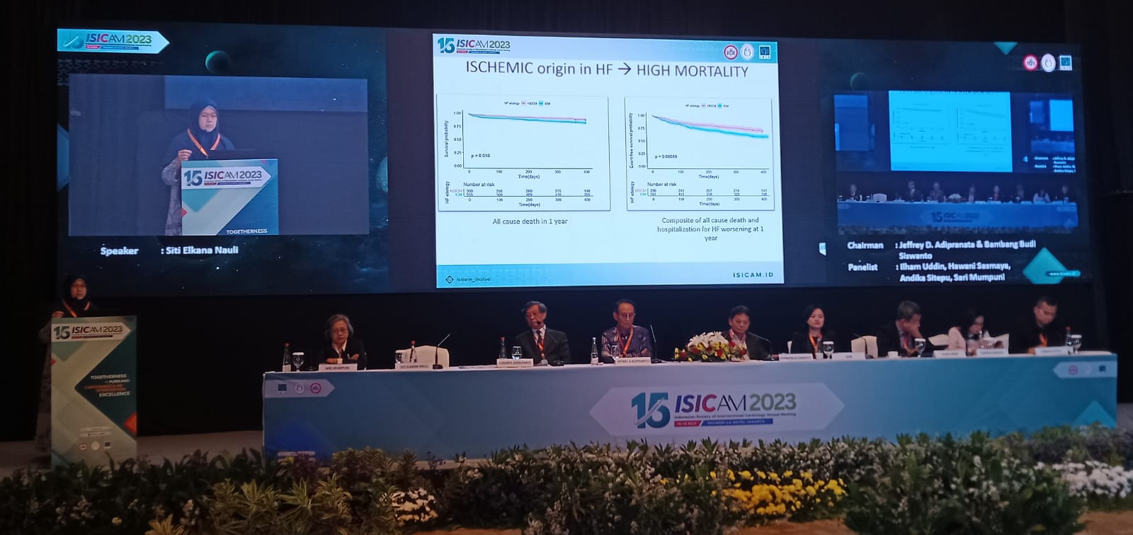 Komitmen kerjasama intervensi jantung dan pembuluh darah, ISIC gelar ISICAM 2023 Komitmen kerjasama intervensi jantung dan pembuluh darah, ISIC gelar ISICAM 2023
