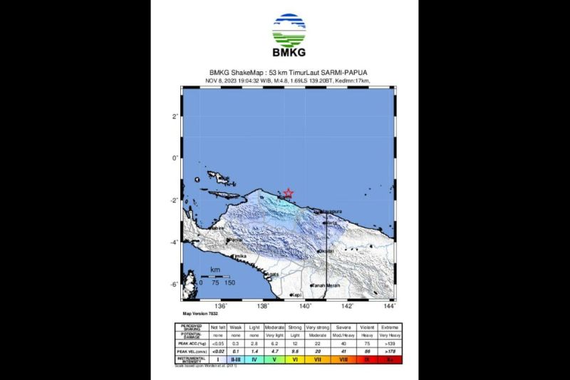 Gempa magnitudo 5,8 di Keerom tidak berpotensi tsunami Gempa magnitudo 5,8 di Keerom tidak berpotensi tsunami