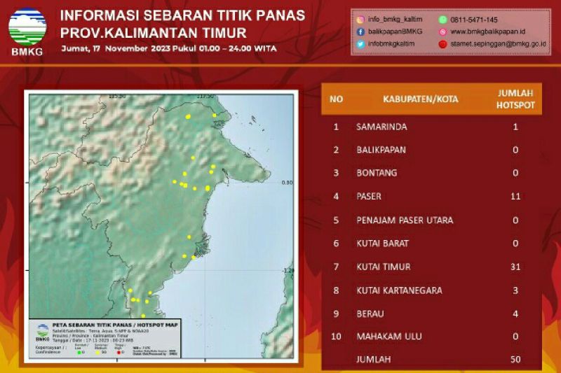 50 titik panas terdeteksi di Kalimantan Timur 50 titik panas terdeteksi di Kalimantan Timur
