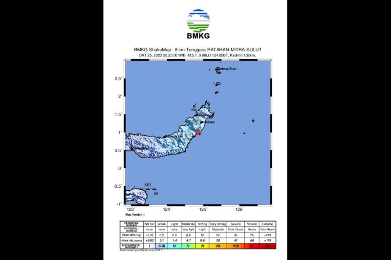Gempa 5,6 magnitudo guncang Toli-toli