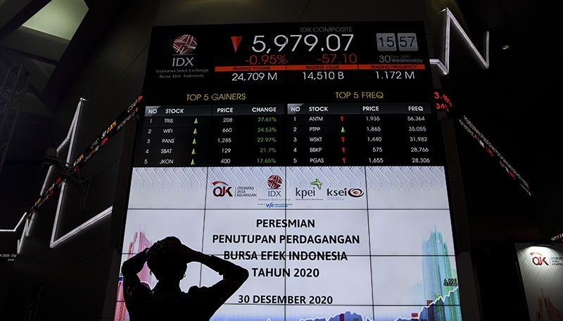 IHSG Rabu ditutup naik ikuti penguatan bursa kawasan Asia