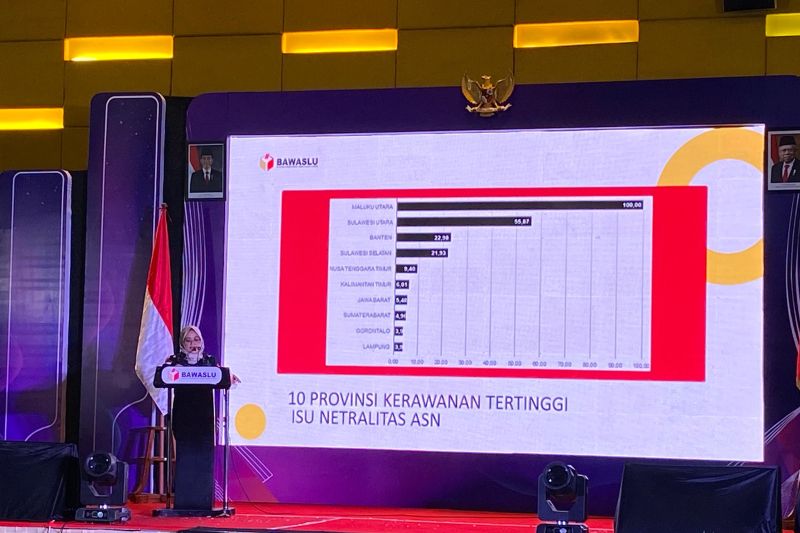 Bawaslu sebut isu netralitas ASN pada pemilu paling rawan di tingkat provinsi Bawaslu sebut isu netralitas ASN pada pemilu paling rawan di tingkat provinsi