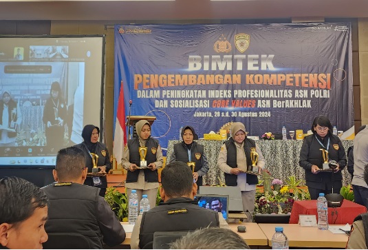 Polda Bengkulu raih penghargaan Polda Terbaik kategori Dimensi Kompetensi Indeks Profesionalitas ASN Polda Bengkulu raih penghargaan Polda Terbaik kategori Dimensi Kompetensi Indeks Profesionalitas ASN