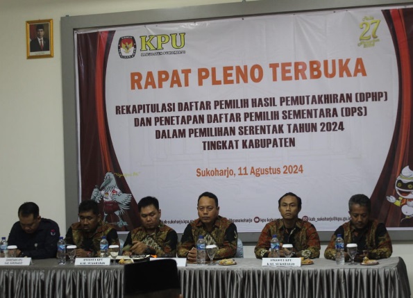 KPU Kabupaten Sukoharjo selesaikan coklit DPS Pilkada 2024 KPU Kabupaten Sukoharjo selesaikan coklit DPS Pilkada 2024