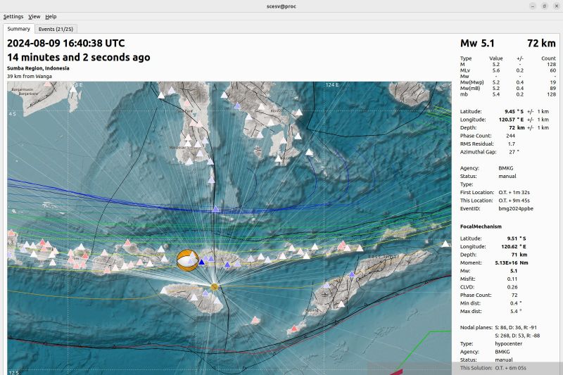 BMKG: Gempa di NTT dipicu aktivitas lempeng Indo-Australia BMKG: Gempa di NTT dipicu aktivitas lempeng Indo-Australia