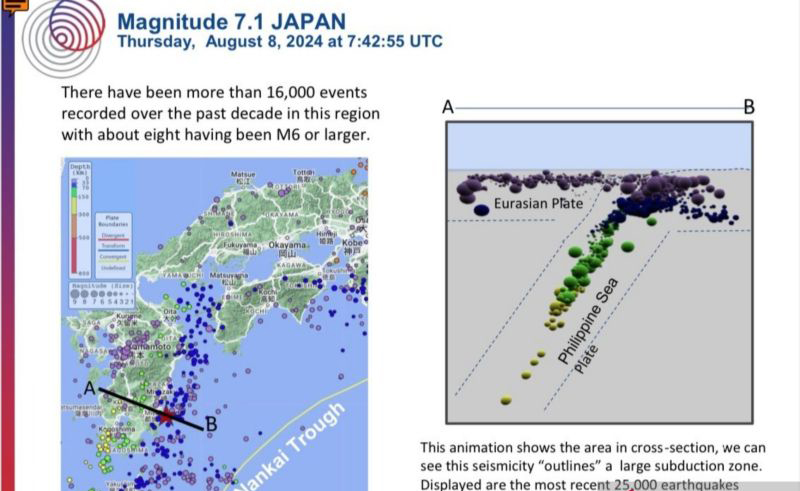 Indonesia patut waspada dampak gempa Megathrust Nankai Jepang Indonesia patut waspada dampak gempa Megathrust Nankai Jepang