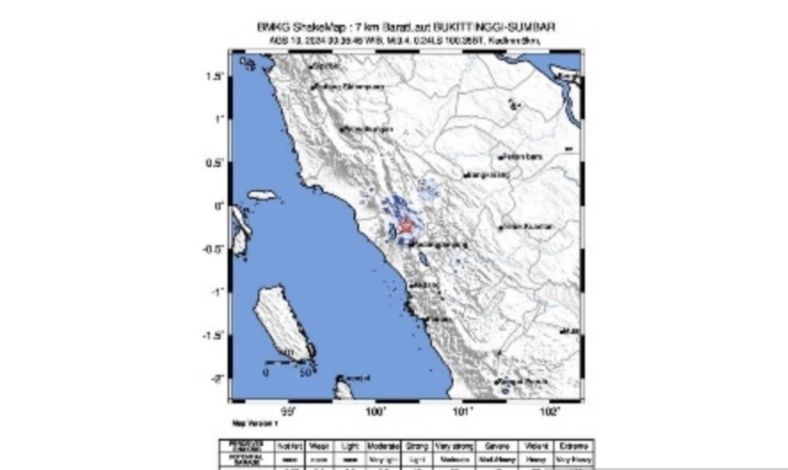 BMKG: Gempa di Bukittinggi gempa dangkal yang tak berpotensi tsunami BMKG: Gempa di Bukittinggi gempa dangkal yang tak berpotensi tsunami