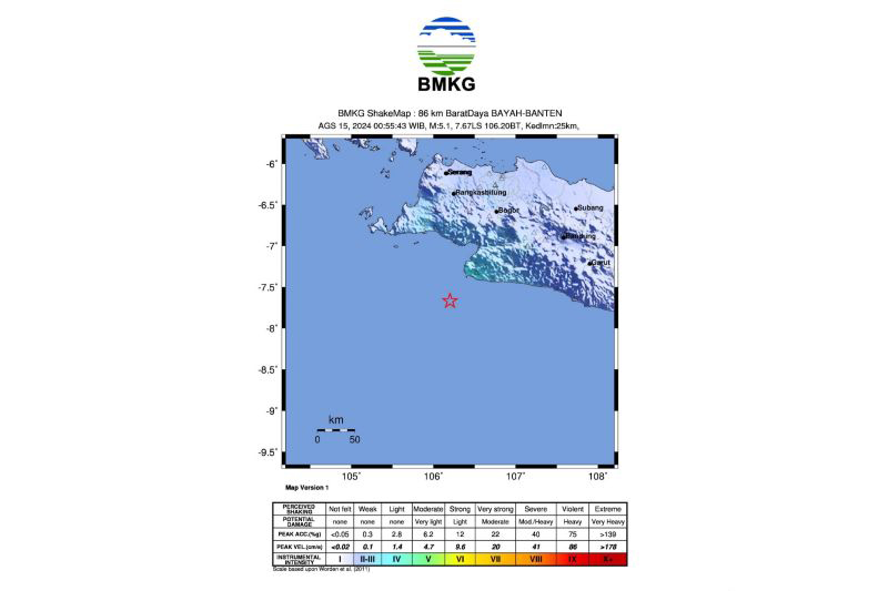 Gempa di Jawa Barat terjadi akibat aktivitas lempeng Eurasia Gempa di Jawa Barat terjadi akibat aktivitas lempeng Eurasia