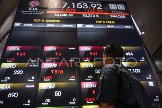 IHSG Senin dibuka menguat 0,83 poin IHSG Senin dibuka menguat 0,83 poin