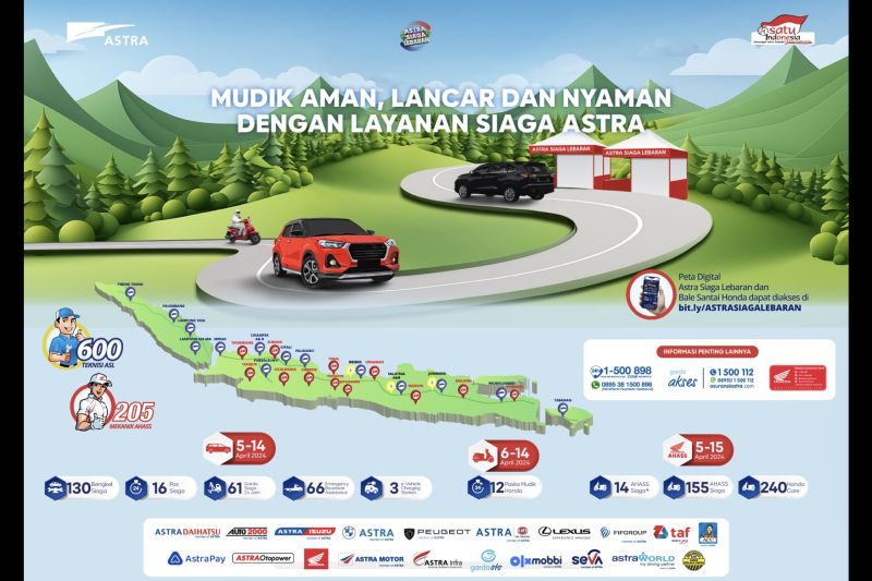 Astra kembali gelar Siaga Lebaran 2024 Astra kembali gelar Siaga Lebaran 2024