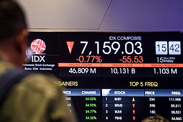 IHSG Senin dibuka melemah 95,01 poin
