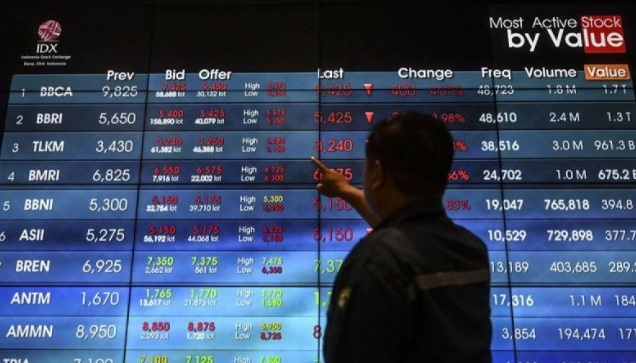 IHSG ditutup menguat ikuti bursa kawasan Asia dan global IHSG ditutup menguat ikuti bursa kawasan Asia dan global