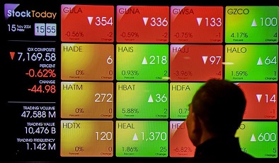 IHSG Selasa dibuka melemah 4,21 poin IHSG Selasa dibuka melemah 4,21 poin