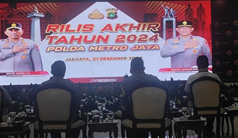 Kapolda Metro Jaya: Pelanggaran anggota naik 89 persen tahun 2024