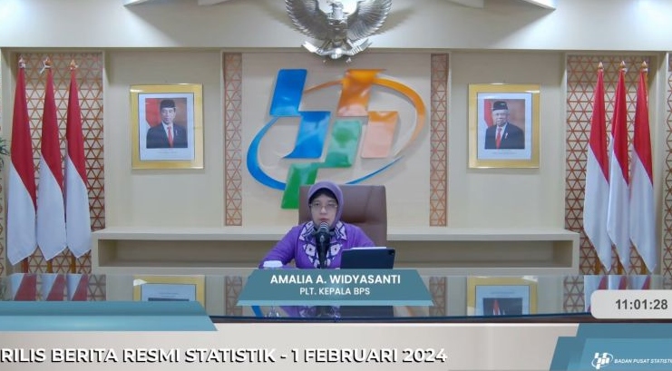 BPS laporkan Inflasi tahunan 2,57 persen pada Januari imbas beras dan rokok BPS laporkan Inflasi tahunan 2,57 persen pada Januari imbas beras dan rokok