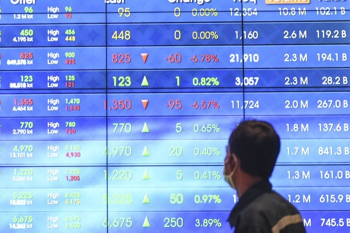 IHSG ditutup melemah di tengah penguatan bursa kawasan Asia