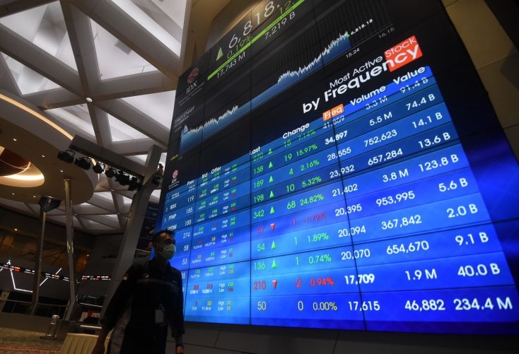 IHSG ditutup melemah, pasar wait and see jelang pencoblosan pemilu