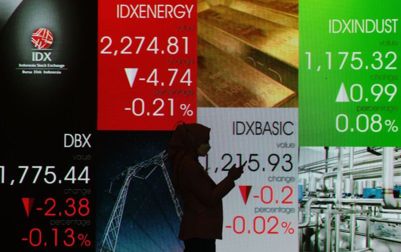 IHSG Kamis dibuka menguat 15,18 poin