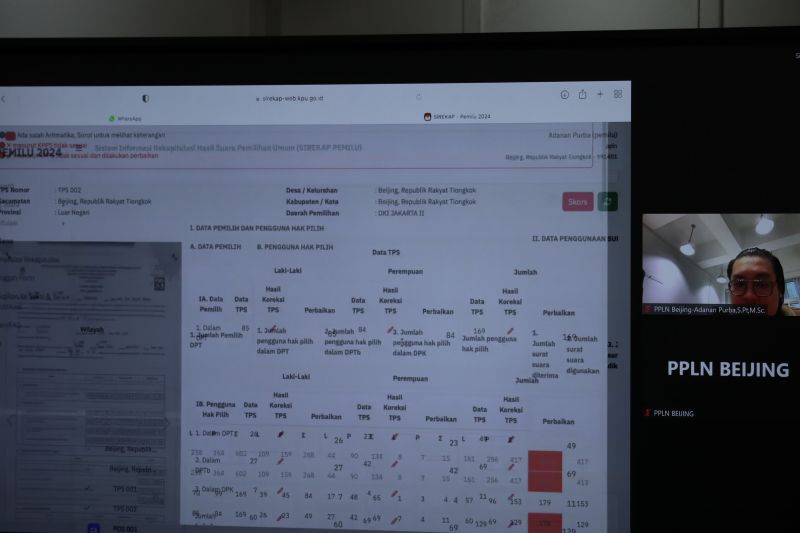 Selesaikan penghitungan suara, PPLN Beijing salin data ke Sirekap KPU Selesaikan penghitungan suara, PPLN Beijing salin data ke Sirekap KPU