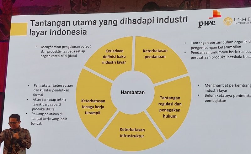 Sederet Film Indonesia berbiaya di atas Rp60 miliar