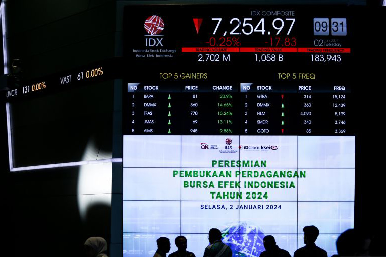 Pasar modal Indonesia tak terpengaruh dari melambatnya ekonomi Jepang Pasar modal Indonesia tak terpengaruh dari melambatnya ekonomi Jepang
