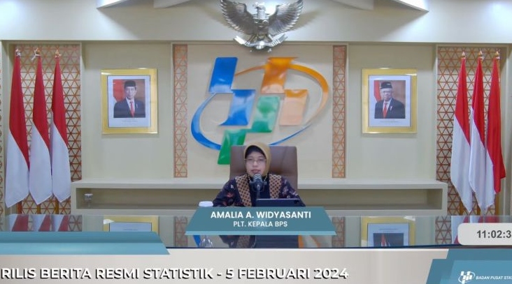 BPS sebut IKN dongkrak pertumbuhan ekonomi Kalimantan 5,43 persen BPS sebut IKN dongkrak pertumbuhan ekonomi Kalimantan 5,43 persen