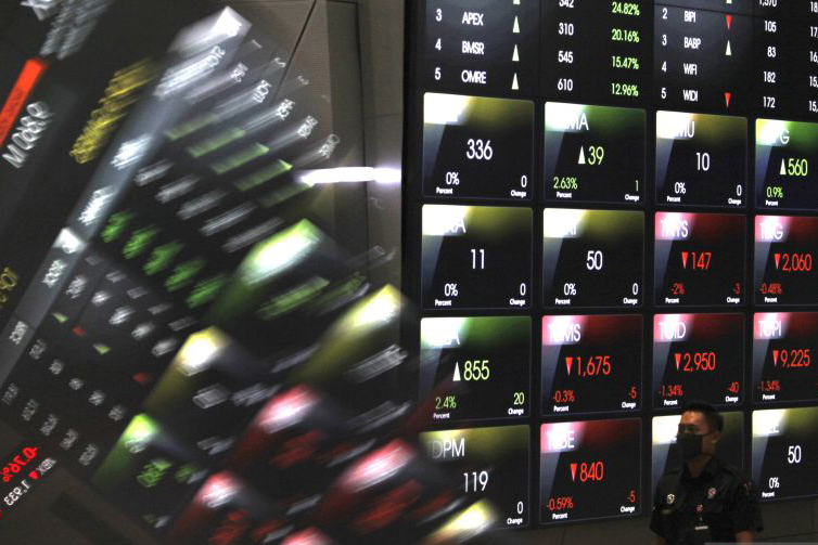 IHSG Jumat dibuka menguat 22,41 poin
