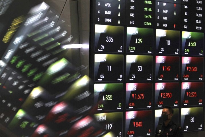 IHSG akhir pekan ditutup melemah dipimpin sektor kesehatan