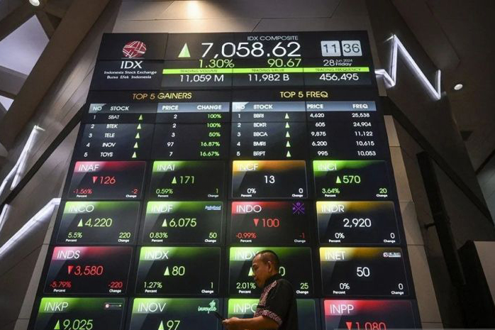 IHSG Rabu dibuka menguat 9,93 poin IHSG Rabu dibuka menguat 9,93 poin