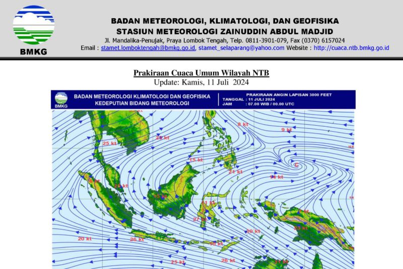 Cuaca sebagian besar Indonesia doprakirakan cerah berawan pada Minggu Cuaca sebagian besar Indonesia doprakirakan cerah berawan pada Minggu